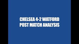 Chelsea 42 Watford  Patient Michy Batshuayi should be praised [upl. by Petromilli823]