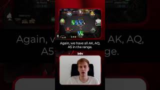 Did Avr0ras opponent play correctly in a 10k tournament highstakespoker pokeronline poker [upl. by Heaps]