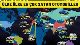 Ülkelerin En Popüler Otomobilleri  2022nin Satış Şampiyonları [upl. by Ridglea]