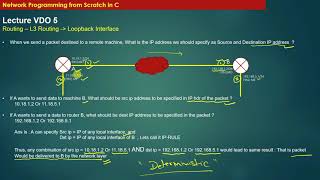 Loopback Interfaces Introduction [upl. by Geldens430]