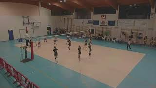 Alto Canavese Volley vs RivaCastel Volley  Campionato FIPAV U16 FE [upl. by Nyvrem882]