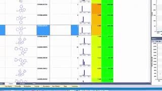 ADMET Predictor™ 8 class generation and analysis of BACE1 inhibitors [upl. by Gnart]