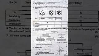 9TH PHYSICS ONAM EXAM 2024 QUESTION PAPER class9 physics onam questionpaper answerkey 2024 [upl. by Atnuahc]