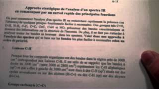 Vidéo HORSSÉRIE EECChimieorganiqueSpectroscopie infrarougeMrProfdechimie [upl. by Grote]