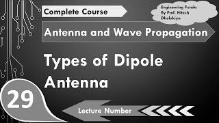 Types of Dipole Antennas Hertzian Dipole Small Dipole amp Halfwave Dipole Explained [upl. by Elbag692]