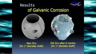 Must see Video DEADLY GALVANIC STRAY CURRENT CORROSION [upl. by Estes]