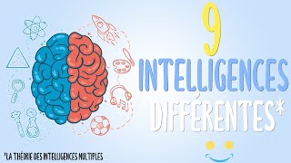 LA THÉORIE DES INTELLIGENCES MULTIPLES  TOUS INTELLIGENTS  HOWARD GARDNER [upl. by Yenitsed]