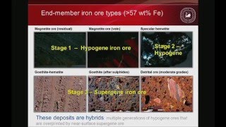 genesis of magnetite and hematite ores in BIF [upl. by Prima204]