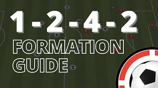 9v9 Formation Guide  1242 [upl. by Bound1]