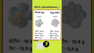 Whol egg vs egg white bodybuilding fitnessmotivation healthy healthyshorts protein ayurveda [upl. by Atenaz]