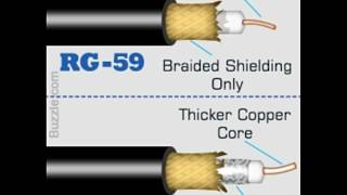 Difference Between RG 6 and RG 59 Coaxial Cables [upl. by Saraiya]