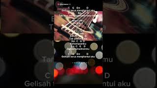 Pas band feat Bunga citra lestari  Ku Merindu Lyrics amp chord kuncigitarkumerindushorts [upl. by Aloap]