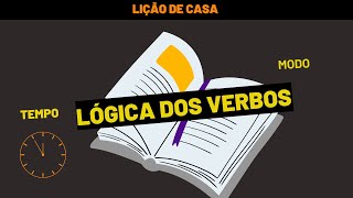 Morfologia Geral Dos Verbos [upl. by Trimble538]