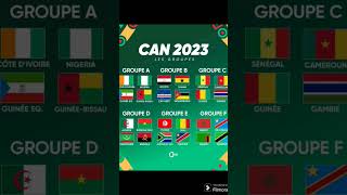 13 janvier 2024 Coupe dAfrique Côte dIvoire Morocco 🇨🇮🇲🇦 [upl. by Xila]