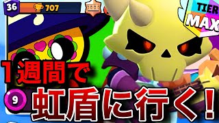 【ポコ編】７日間でトロフィー1000達成を目指す道。３日目 やっぱりポコムズすぎる [upl. by Yllatan673]