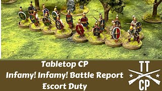 Tabletop CP Infamy Infamy Battle Report Escort Duty [upl. by Nogam479]