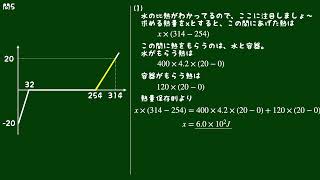 第3回定期考査解説問5理数物理 [upl. by Natanoj408]