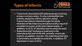 Types of Infarcts  Transmural amp Subendocardial [upl. by Elle692]