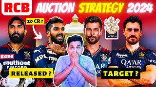 RCB Auction Strategy 2024 RCB Targeted List 2024 RCB Released Players 2024 [upl. by Raffarty288]