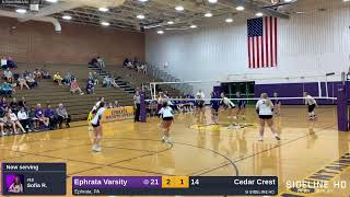 Ephrata Varsity vs Cedar Crest 20240912 [upl. by Ecnarretal]