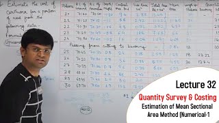 Earthwork Calculation Of A Road By Using Mean Area Method  Lecture 32  Aditya Agrawal [upl. by Luapleahcim]