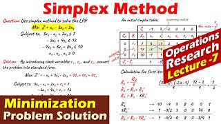 Lec7 Simplex Method  Minimization Problem  Mathematical Example Solution  Operations Research [upl. by Anaer]