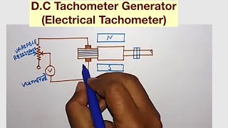 DC Tachometer GeneratorElectrical Tachometer In Hindi [upl. by Berky976]