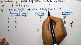 Prefix to Infix Conversion  Examples  Data Structures  Lec18  Bhanu Priya [upl. by Aihsekin]