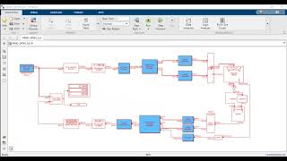 Performance Analysis of MIMO OFDM in Matlab Simulink [upl. by Okuy]