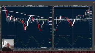 OPERAR NA VENDA  ESTOCÁSTICO LENTO COM 2 TIME FRAMES [upl. by Lanti48]