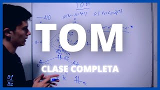 HOY ENTENDERÁS LA TEORÍA DE ORBITALES MOLECULARES  Clase Completa  Química [upl. by Isia]