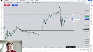 Trading my most precise day trading model LIVE 90 Winrate [upl. by Elleoj]