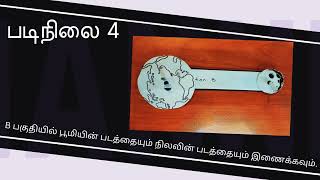 அறிவியல் ஆண்டு 5 Cosmic Spinner நடவடிக்கை [upl. by Alleciram748]