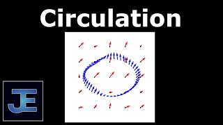 How To Calculate Circulation [upl. by Hanser205]