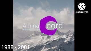 Animaccord logo history 1980  present [upl. by Etnemelc]