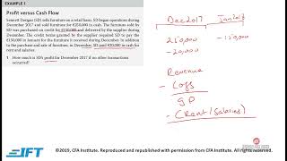 Financial Statement Analysis An Introduction – Example 22 23 [upl. by Henrieta]