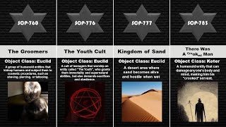 SCP Comparison SCP 751800 Part 16 [upl. by Edelsten]