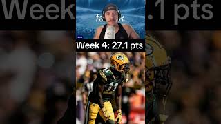 Week 4 Fantasy Football HIT Jayden Reed fantasyfootball fantasyfootballadvice nfl [upl. by Karita529]