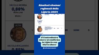 Risultati elezioni regionali Liguria 2024 elezioni politica meloni centrodestra oggi liguria [upl. by Ellenuahs89]