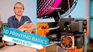 3D Printing Basics Parts names care and filament types Ep4 [upl. by Magnusson]