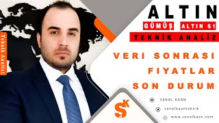 ABD VERİLERİ SONRASI ALTIN ANALİZİ GÜMÜŞ ANALİZİ ALTIN S1 ANALİZİ [upl. by O'Toole]