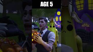 Age of Halloween  Fortnite Animation [upl. by Saxe]