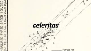 How to say celerity in Latin celeritas [upl. by Nilyac256]