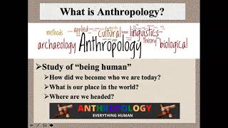 Lesson 1 Introduction to Anthropology [upl. by Ijuy]