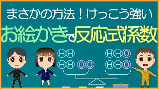 【化学基礎･中学理科】お絵かきで反応式係数【モル学園】化学反応式の係数の決め方／かんたん／けっこう役立つ！ [upl. by Westbrooke]