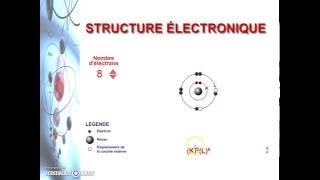 structure électronique latome répartition électronique [upl. by Kinsler]