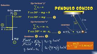 3 Dinámica El Péndulo Cónico Halle su velocidad tangencial su aceleración centrípeta y Tensión [upl. by Dyrrej192]
