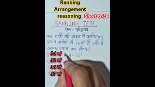 Order and ranking in reasoning Short tricks shorts [upl. by Natalya]