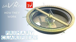 How Primary Clarifiers Work [upl. by Xanthus]