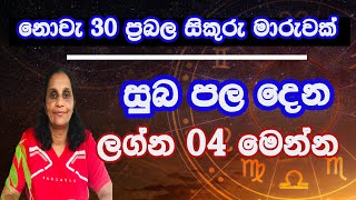 ŕ·ŕ·’ŕ¶šŕ·”ŕ¶»ŕ· ŕ¶¸ŕ·Źŕ¶»ŕ·ŕ·€Sikuru maruvaNov 30Priyani DamayanthiPalapalaastrology sinhalaAsvidha astrology [upl. by Tadashi422]